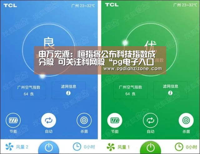 pg电子入口