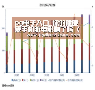pg电子入口_你的健康受手机脏电影响了吗(图)(图1) pg电子入口